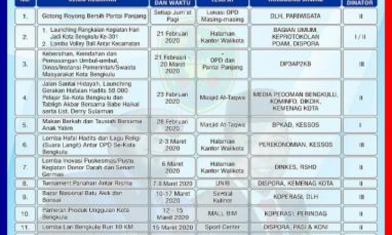 Berikut list rangkaian kegiatan HUT Kota Bengkulu ke 301.