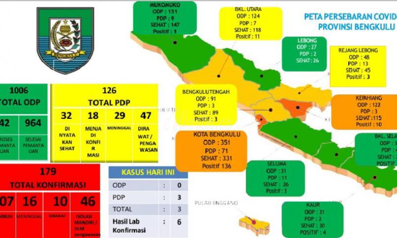 Peta sebaran Covid-19 Bengkulu