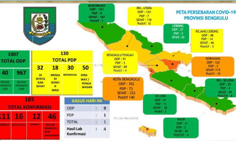 Peta sebaran Covid-19 Bengkulu