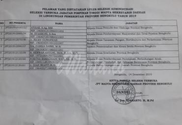 Berikut daftar pejabat provinsi Bengkulu calon pemenang lelang jabatan.
