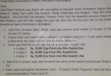Besaran Zakat Fitrah di Kota Bengkulu