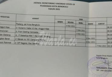 Jadwal Vaksinasi Puskesmas