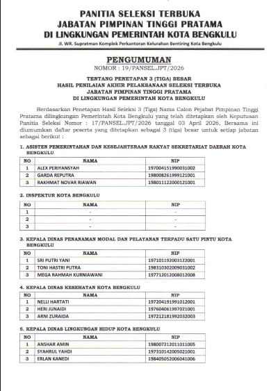 Cek daftar lengkap nama-namanya melalui tautan resmi atau pantau terus update informasinya di sini.