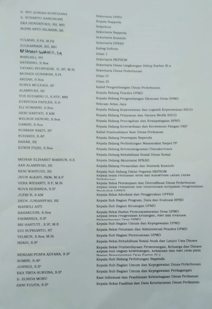 Data Mutasi di Pemkab Bengkulu Utara.