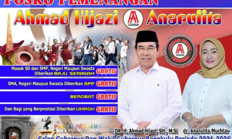 Bakal Calon Gubernur dan Bakal Calon Wakil Gubernur Bengkulu 2020.