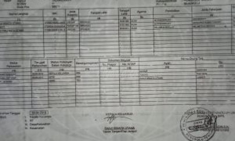 Kartu Keluarga Panji