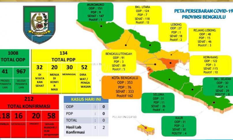 Peta sebaran Covid-19 Bengkulu
