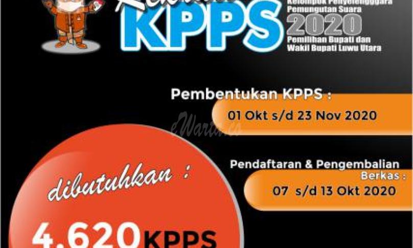 Rekruitmen KPPS