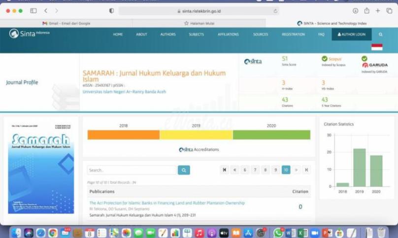 Jurnal 'Samarah' UIN Aceh Tembus Scopus