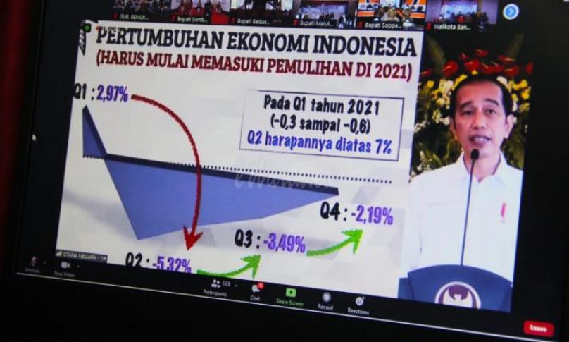 Pemerintah Ajak Masyarakat Kolaborasi Antisipasi Lonjakan Covid-19 Pasca Liburan
