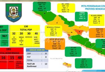 Peta sebaran Covid-19 Bengkulu
