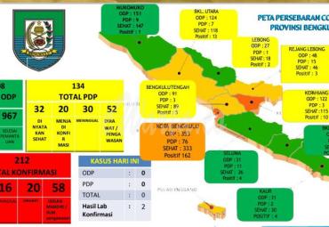 Peta sebaran Covid-19 Bengkulu