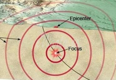 Manado Digegerkan Gempa Kekuatan 7,1 SR